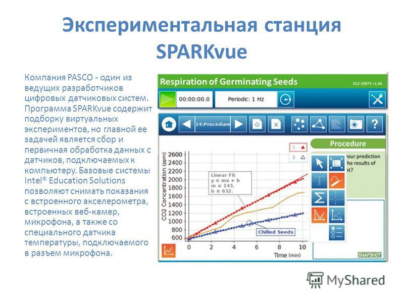 Экспериментальная станция SPARKvue Компания PASCO - один из ведущих разработчиков цифровых датчиковых систем. Программа SPARKvue содержит подборку виртуальных экспериментов, но главной ее задачей является сбор и первичная обработка данных с датчиков,