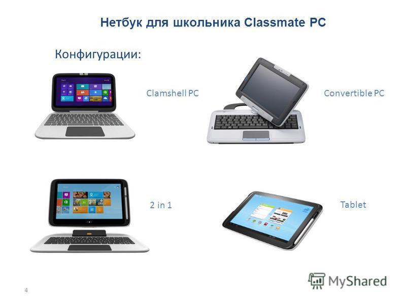 4 Нетбук для школьника Classmate PC Конфигурации: Clamshell PC 2 in 1 Convertible PC Tablet