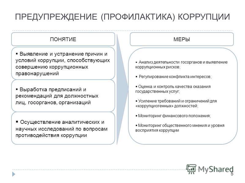 Презентация на тему: "" РЕФОРМИРОВАНИЕ И РАЗВИТИЕ СИСТЕМЫ ГОСУДАРСТВЕННОЙ СЛУЖБЫ