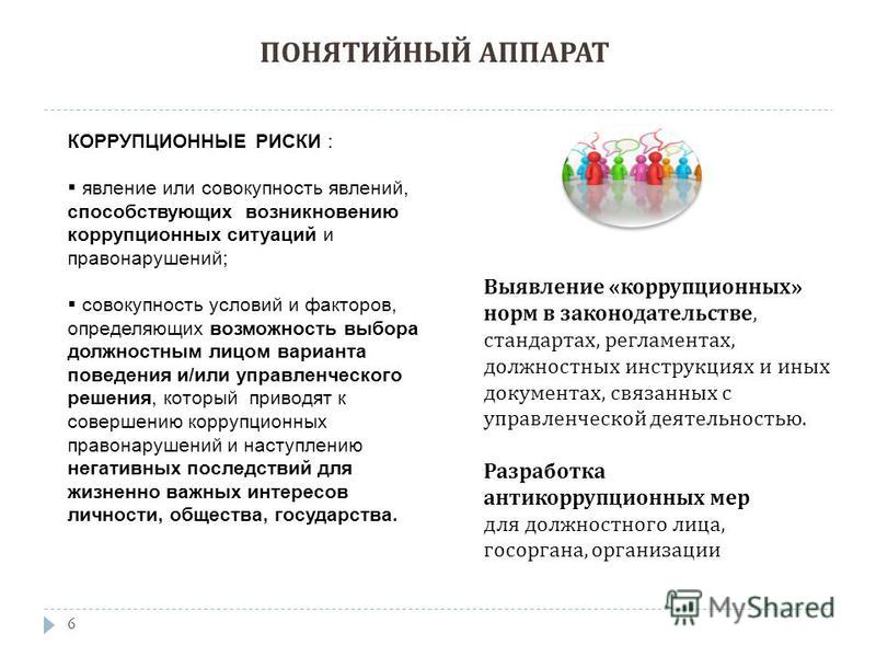 Коррупция и риски с ней связанные Коррупция и риски с ней связанные