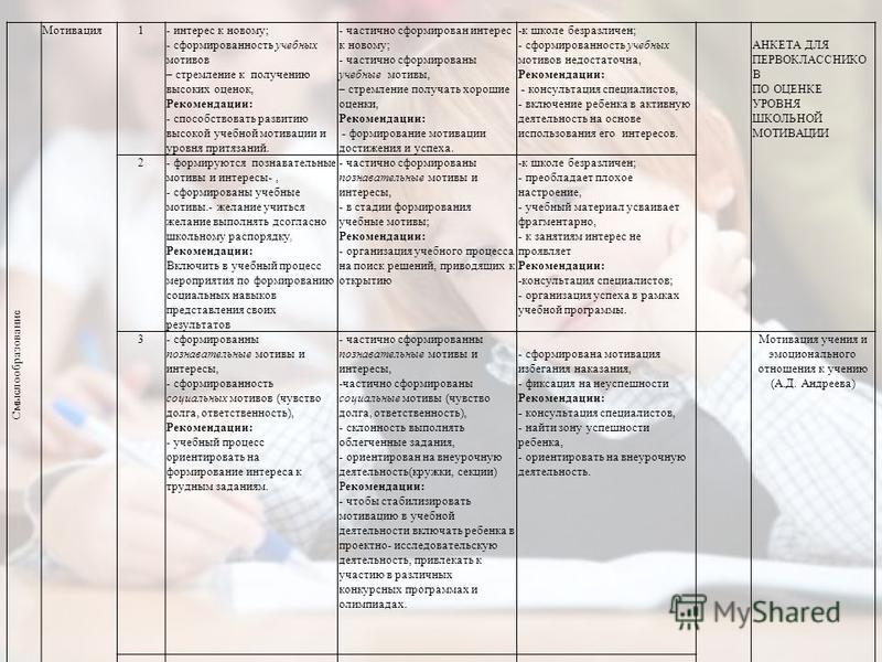 Наказания на конкурсах Наказания на конкурсах