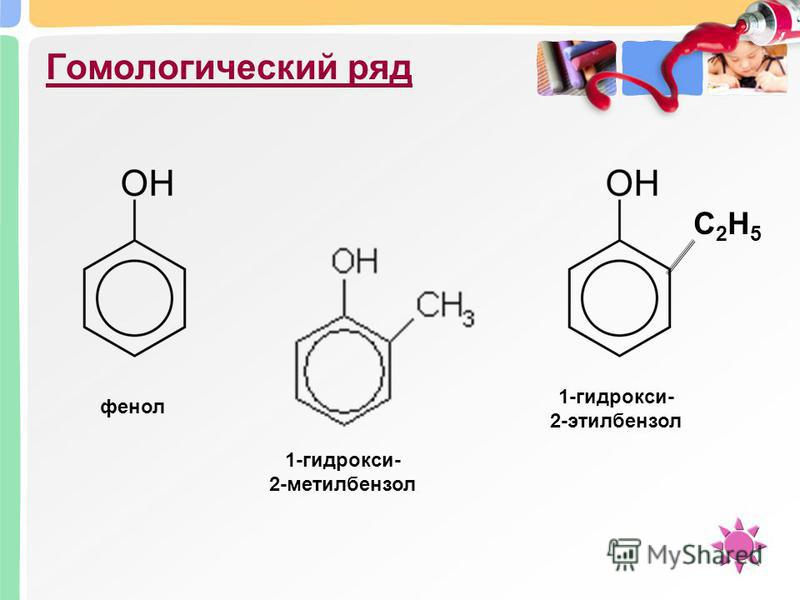 Название гомологического ряда таблица