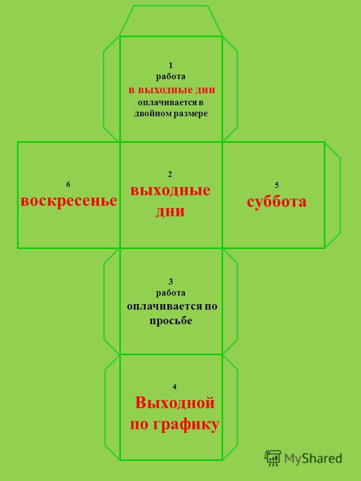 Конкурсы на праздник мороженого для детей