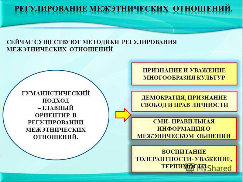 Модная одежда джинсы рваные джинсы Модная одежда джинсы рваные джинсы