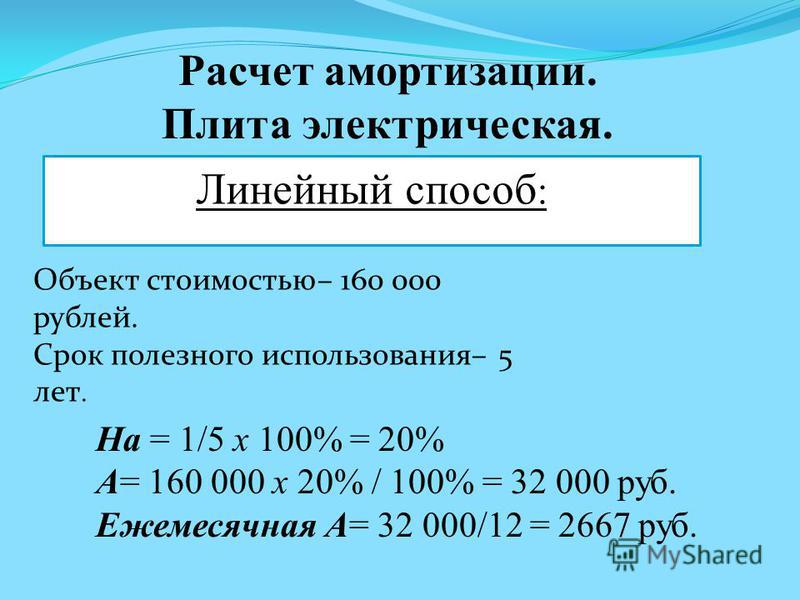 Начисление амортизации линейным способом