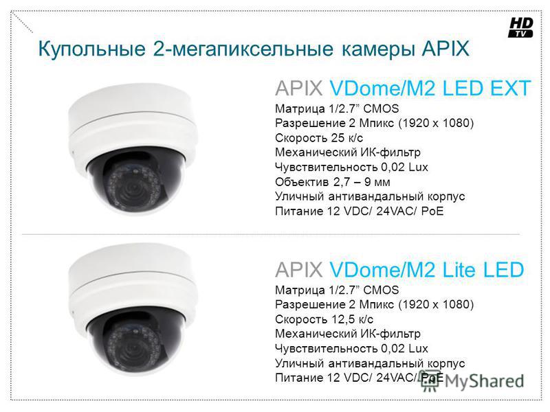 APIX VDome/M2 LED EXT Матрица 1/2.7 CMOS Разрешение 2 Мпикс (1920 х 1080) Скорость 25 к/с Механический ИК-фильтр Чувствительность 0,02 Lux Объектив 2,7 – 9 мм Уличный антивандальный корпус Питание 12 VDC/ 24VAC/ PoE Купольные 2-мегапиксельные камеры 