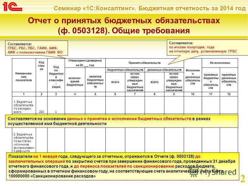 исполнение судебных постановлений в гражданском процессе