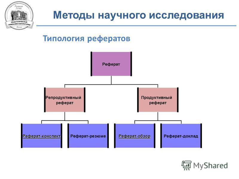 Реферат: Гипотеза в научном исследовании