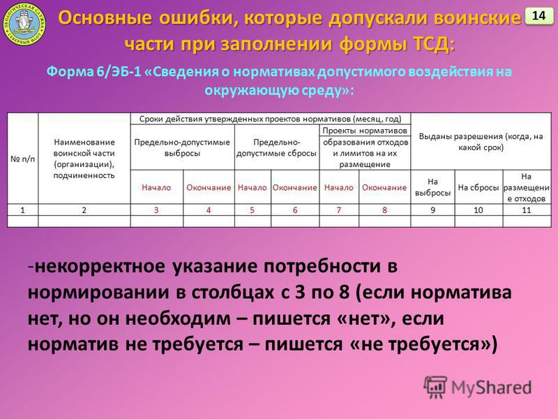 Какие столбцы необходимо брать для расчета платы за негативное воздействие долгую карьеру