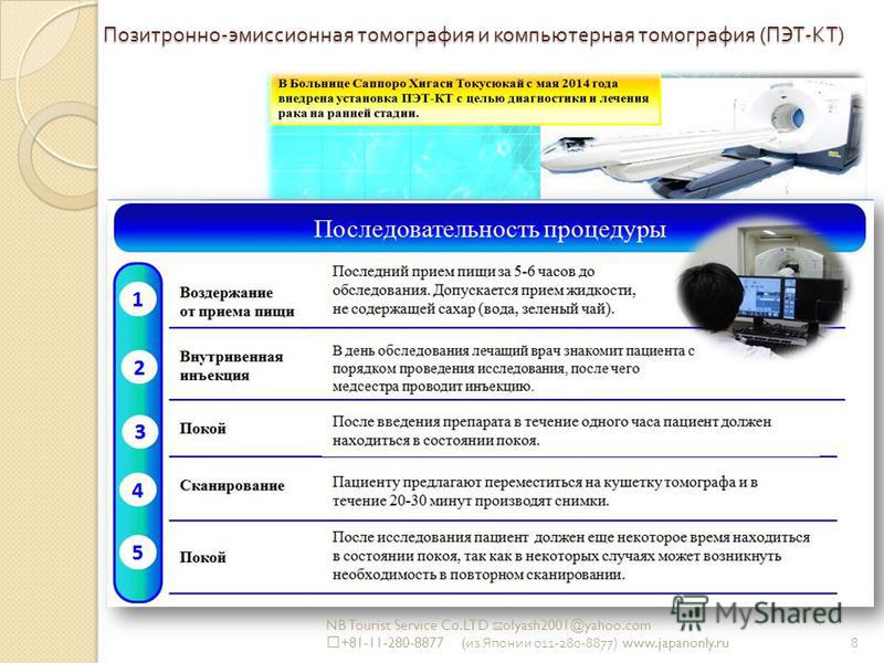 Какая Диета Перед Пэт Кт