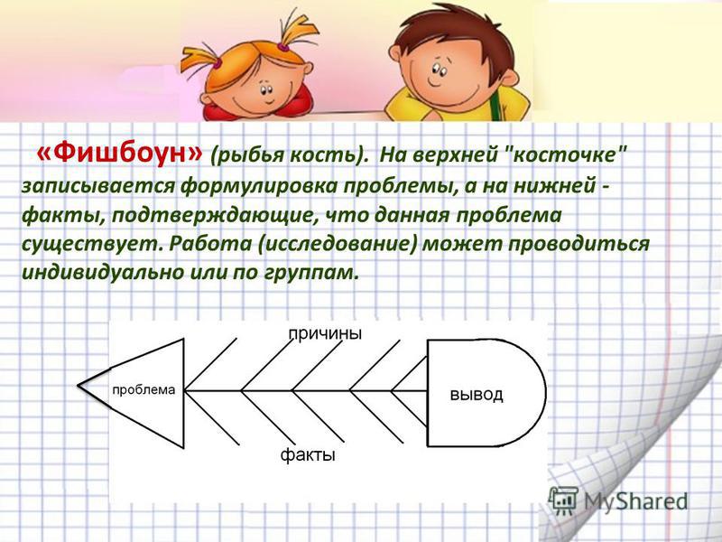 Ментальная карта рыбья кость