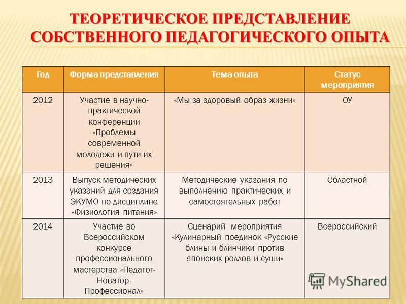 Классные поздравления сценки с днем рождения Классные поздравления сценки с днем рождения
