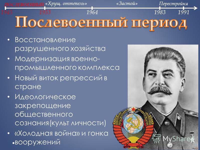 Контрольная работа по теме Советское государство в послевоенные годы