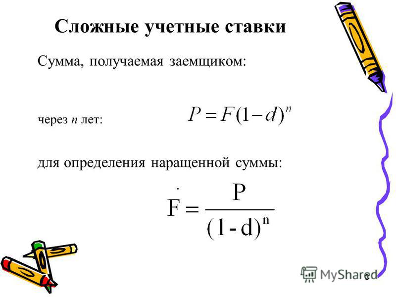 Учетная ставка и ставка наращивания Учетная ставка и ставка наращивания