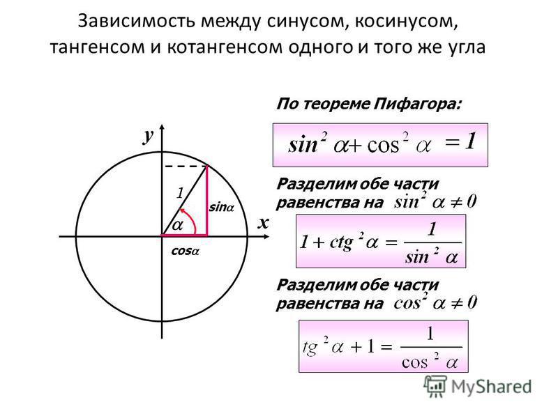 Зависимость между синусом и котангенсом примеры