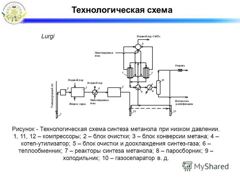 Помогите, нигде не могу найти описание к этой схеме.
