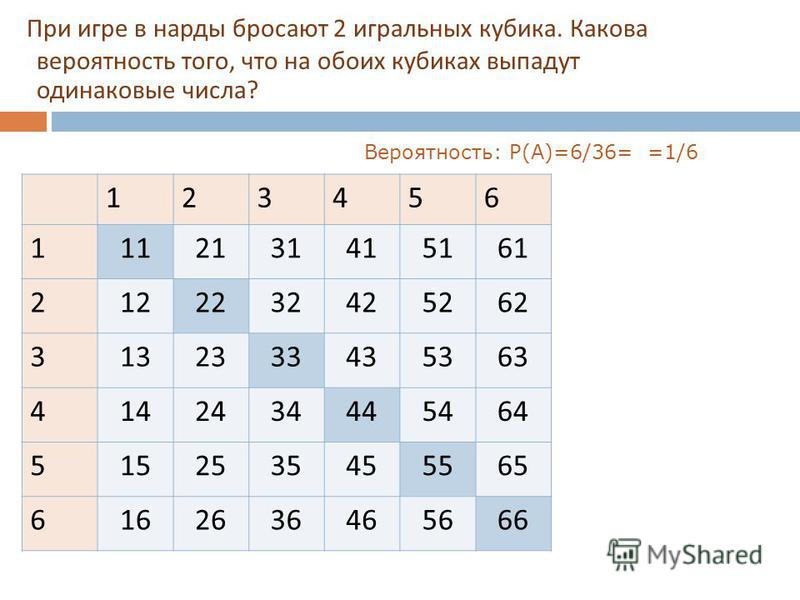Топ 5 Турецких Фильмов на русском языке от Которых Невозможно