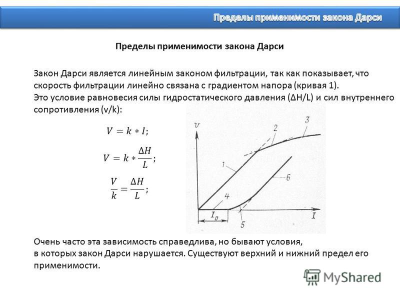 Реферат: Границы применимости закона Дарси. Нелинейные законы фильтрации