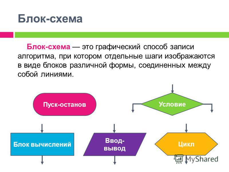 Открытка какая есть другой не буду Открытка какая есть другой не буду