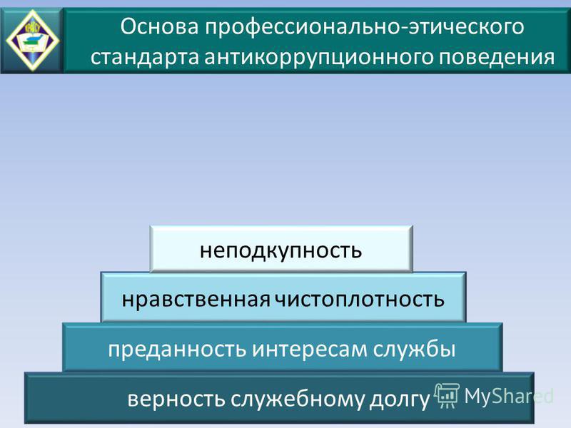 Антикоррупционные стандарты - YouTube