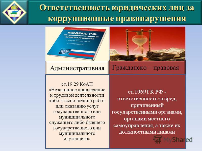 Работы не связанные с трудовыми обязанностями Работы не связанные с трудовыми обязанностями