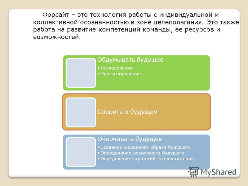 Форсайт проект образование