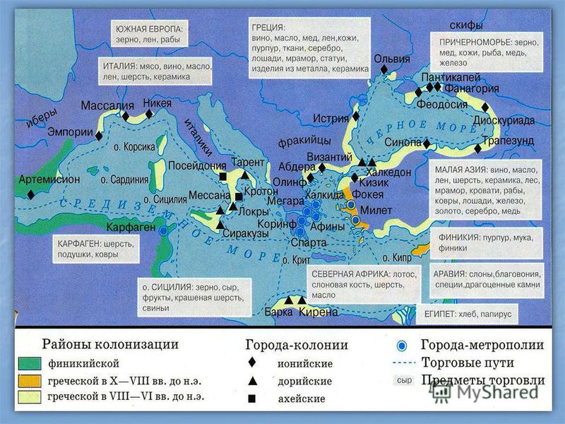 Великая греческая колонизация 5 класс технологическая карта