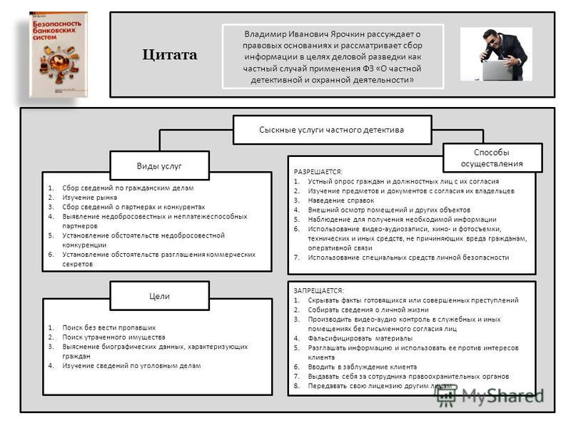 Связана с частным детективом Связана с частным детективом