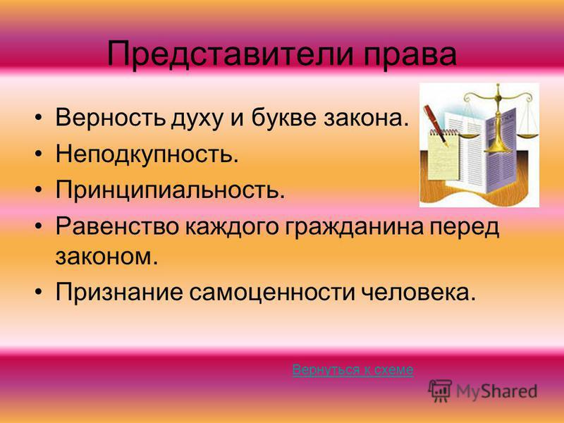 Признание законом 10 букв Признание законом 10 букв