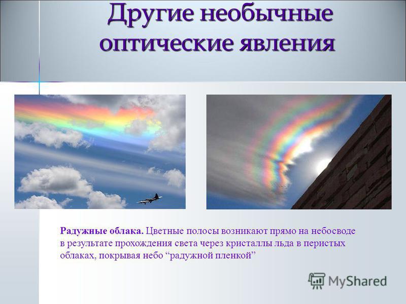 Презентация по теме оптические явления