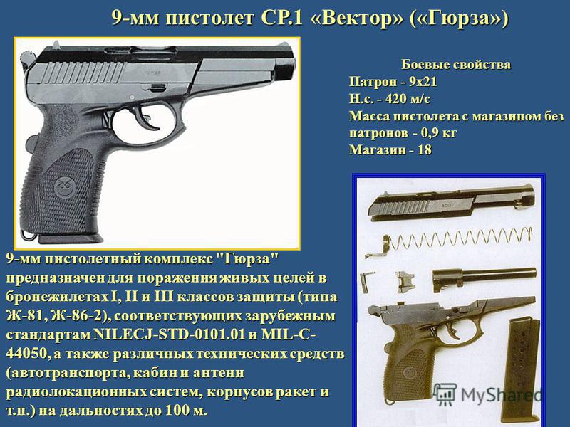 Масса Пистолета С Магазином Без Патронов Масса Пистолета С Магазином Без Патронов