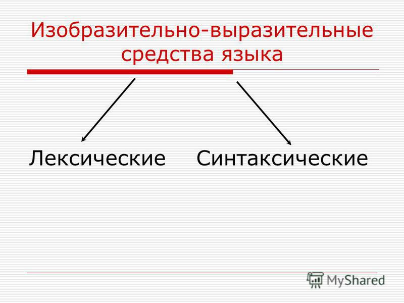 Написать примеры изобразительно выразительных средств