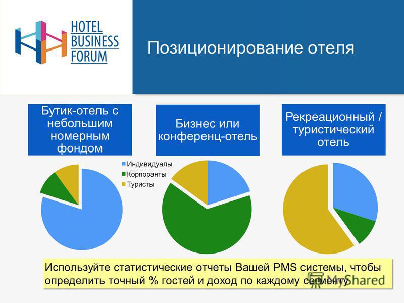 Клавиши клавиатуры Кинотеатр в Фили в Москве: афиша и расписание сеансов в