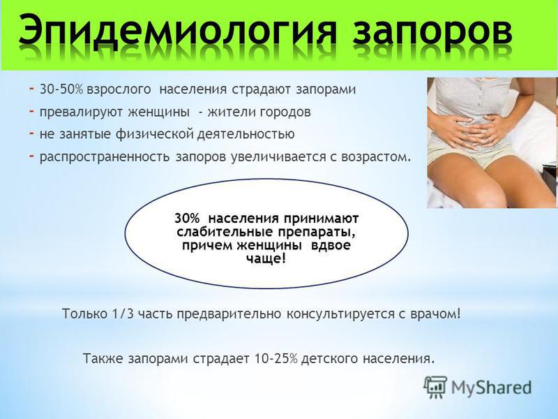 Что делать если запор у взрослых в домашних условиях 95 Что делать если запор у взрослых в домашних условиях 197
