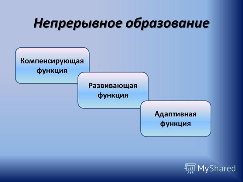 Как связана наука и образование Как связана наука и образование