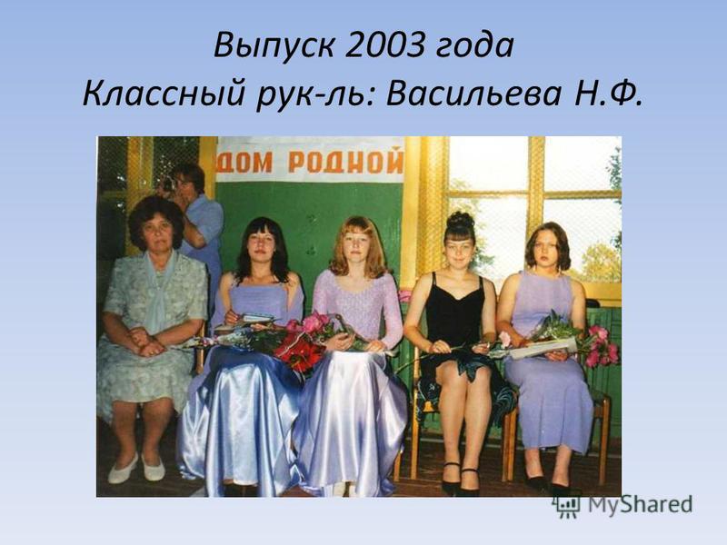 Выпуск 2003 года Классный рук-ль: Васильева Н.Ф.