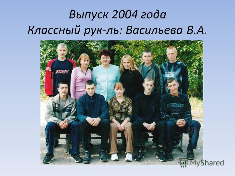 Выпуск 2004 года Классный рук-ль: Васильева В.А.