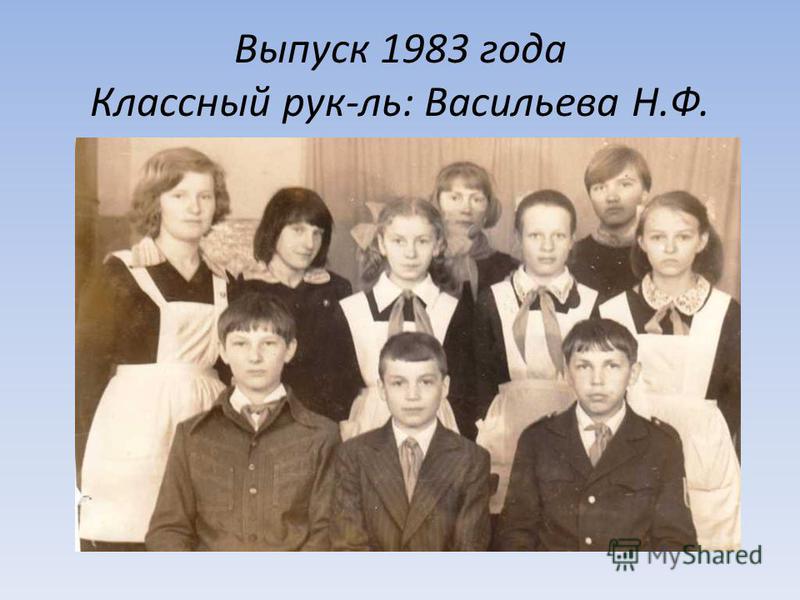 Выпуск 1983 года Классный рук-ль: Васильева Н.Ф.