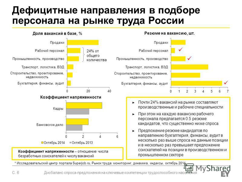 Какие коронки лучше ставить на импланты, обзор с ценами и Как поднять уголки губ: 3 основных способа!