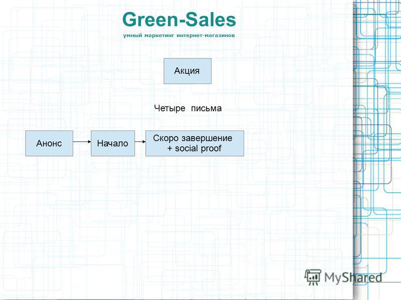 Green-Sales умный маркетинг интернет-магазинов Акция Четыре письма Анонс Начало Скоро завершение + social proof
