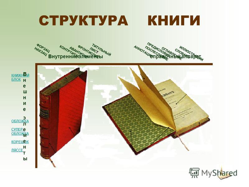 Титульный Лист Книги Фото