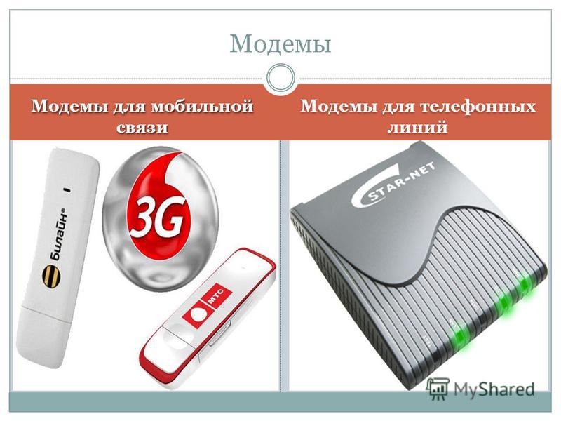 Модемы для мобильной связи Модемы для телефонных линий Модемы
