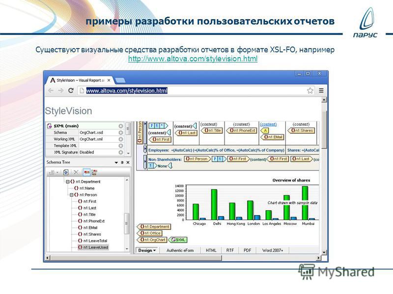 Существуют визуальные средства разработки отчетов в формате XSL-FO, например http://www.altova.com/stylevision.html http://www.altova.com/stylevision.html примеры разработки пользовательских отчетов