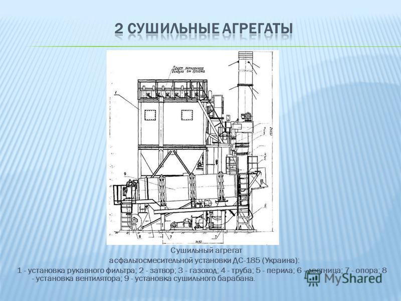 Сушильный агрегат асфальтосмесительной установки ДС-185 (Украина): 1 - установка рукавного фильтра; 2 - затвор; 3 - газоход; 4 - труба; 5 - перила; 6 - лестница; 7 - опора; 8 - установка вентилятора; 9 - установка сушильного барабана.
