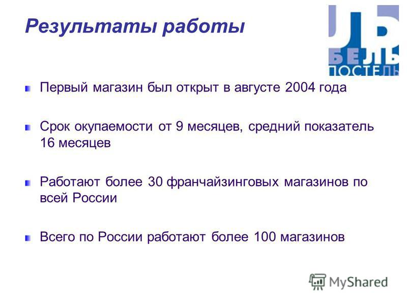 Результаты работы Первый магазин был открыт в августе 2004 года Срок окупаемости от 9 месяцев, средний показатель 16 месяцев Работают более 30 франчайзинговых магазинов по всей России Всего по России работают более 100 магазинов