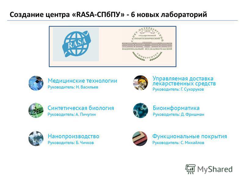 Создание центра «RASA-СПбПУ» - 6 новых лабораторий