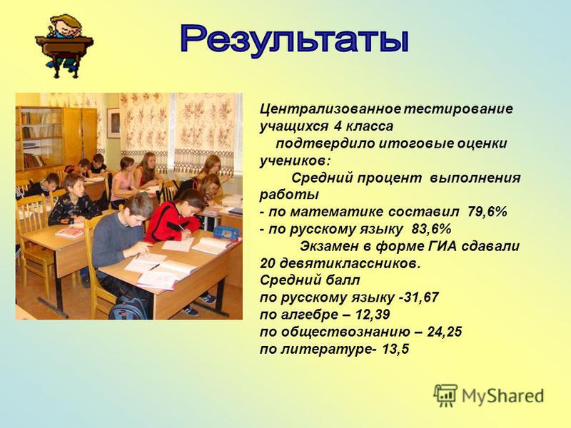 Централизованное тестирование учащихся 4 класса подтвердило итоговые оценки учеников: Средний процент выполнения работы - по математике составил 79,6% - по русскому языку 83,6% Экзамен в форме ГИА сдавали 20 девятиклассников. Средний балл по русскому