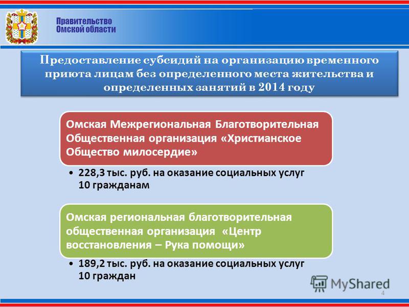 Правительство Омской области Предоставление субсидий на организацию временного приюта лицам без определенного места жительства и определенных занятий в 2014 году 4