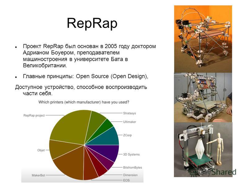 RepRap Проект RepRap был основан в 2005 году доктором Адрианом Боуером, преподавателем машиностроения в университете Бата в Великобритании. Главные принципы: Open Source (Open Design), Доступное устройство, способное воспроизводить части себя.