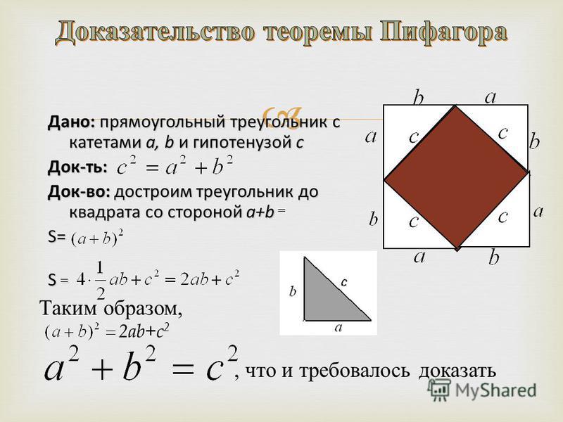 Дано: прямоугольный треугольник с катетами а, b и гипотенузой с Док-ть: Док-во: достроим треугольник до квадрата со стороной a+b S= = 2ab+c 2 Таким образом,, что и требовалось доказать